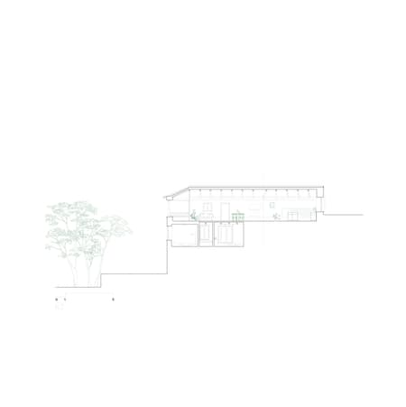 The Sister Houses